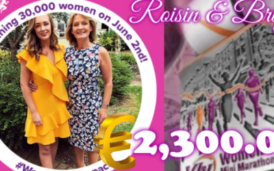 MOTOR & DAUGHTER DUO RAISE €2,300.00 FOR WEST CLARE CANCER CENTRE!!!!!!