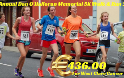 9th ANNUAL DAN O’HALLORAN MEMORIAL 5K WALK & RUN RAISES €436.00 FOR WEST CLARE CANCER CENTRE!!!!
