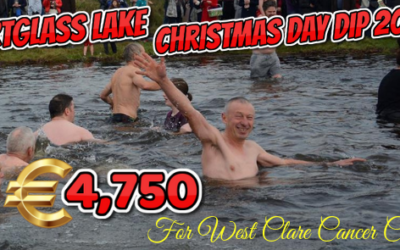 15th ANNUAL GORTGLASS LAKE CHRISTMAS DAY SWIM RAISES €4,750.00 FOR WEST CLARE CANCER CENTRE!!!!!!!!!!!!!!