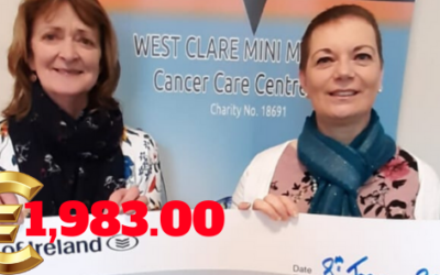 Lorraine’s Christmas Card Fundraiser raises €1,983.00 for West Clare Cancer Centre!!!!!