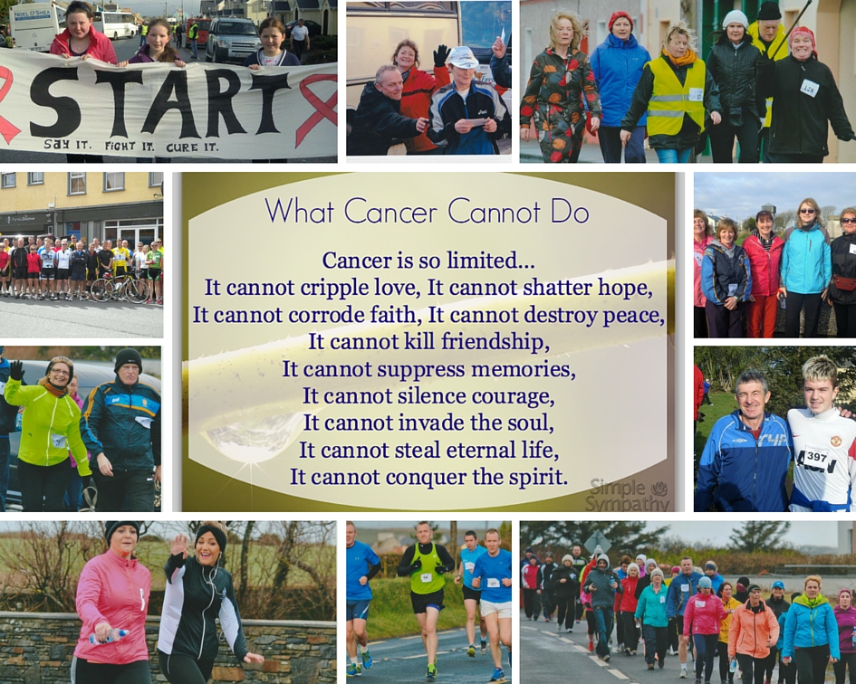 What Cancer Cannot Do!