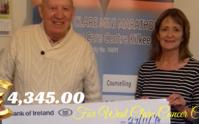 TOM CRAMPTON’S NIGHT OF MUSIC & ENTERTAINMENT FUNDRAISER RAISES €4,245.00 FOR WEST CLARE CANCER CENTRE!!!!!!